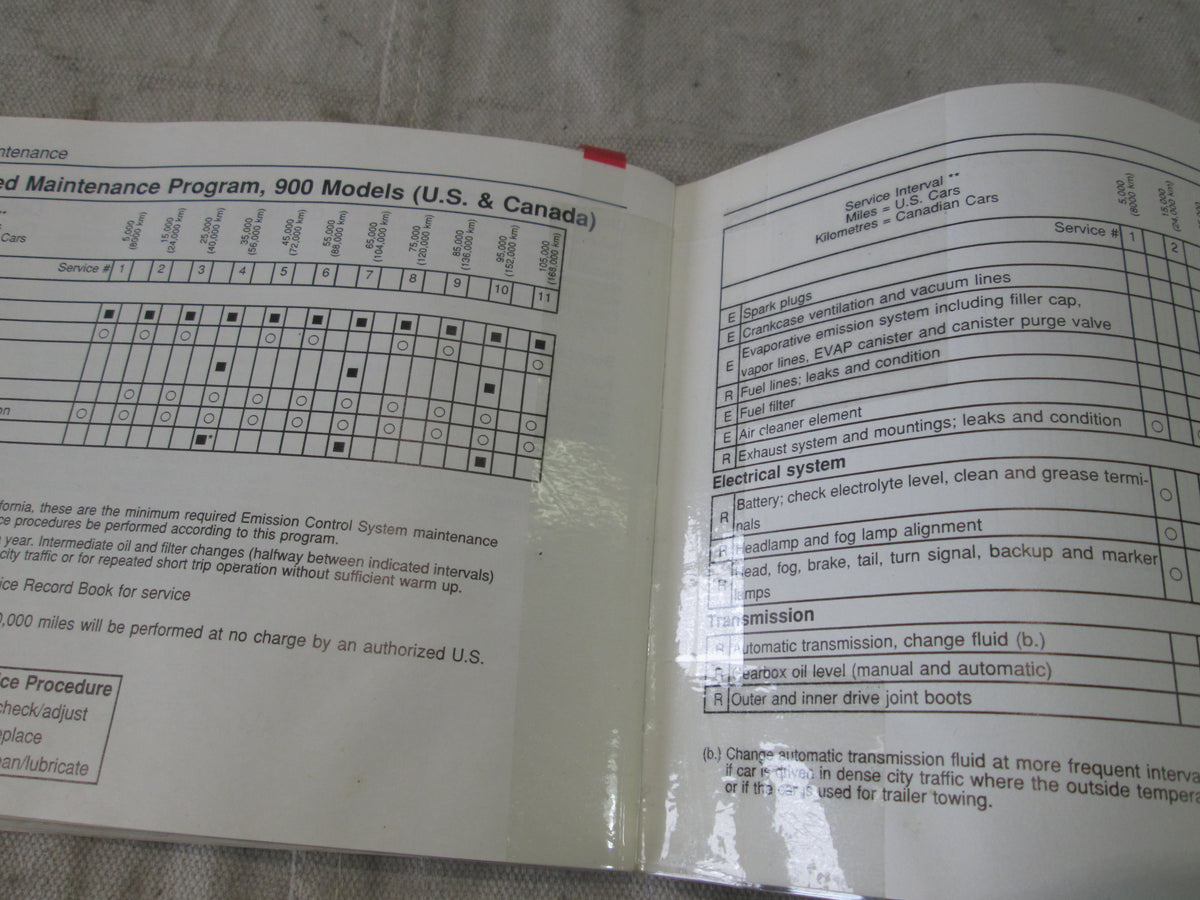 1995 SAAB 900 SERVICE MANUAL PDF visual data 5